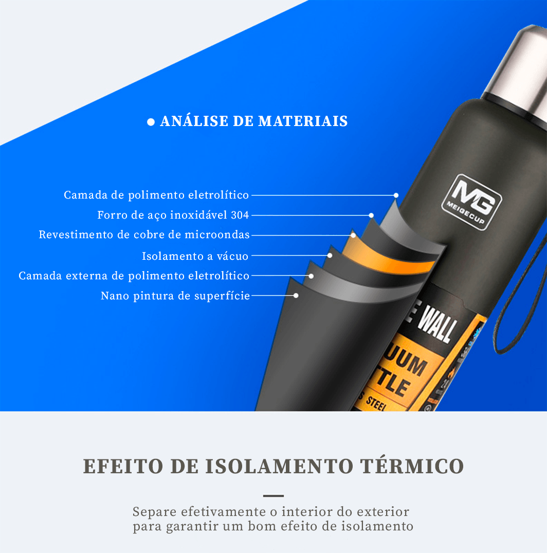 Garrafa térmica inox MG original ® - Rede Canan