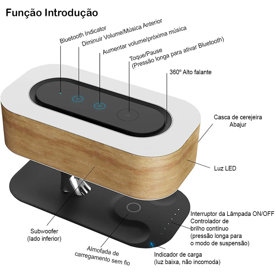 Luminária árvore multifunções – carregador sem fio e por indução acoplado para celular com bluetooth 4.0 Rede Canan