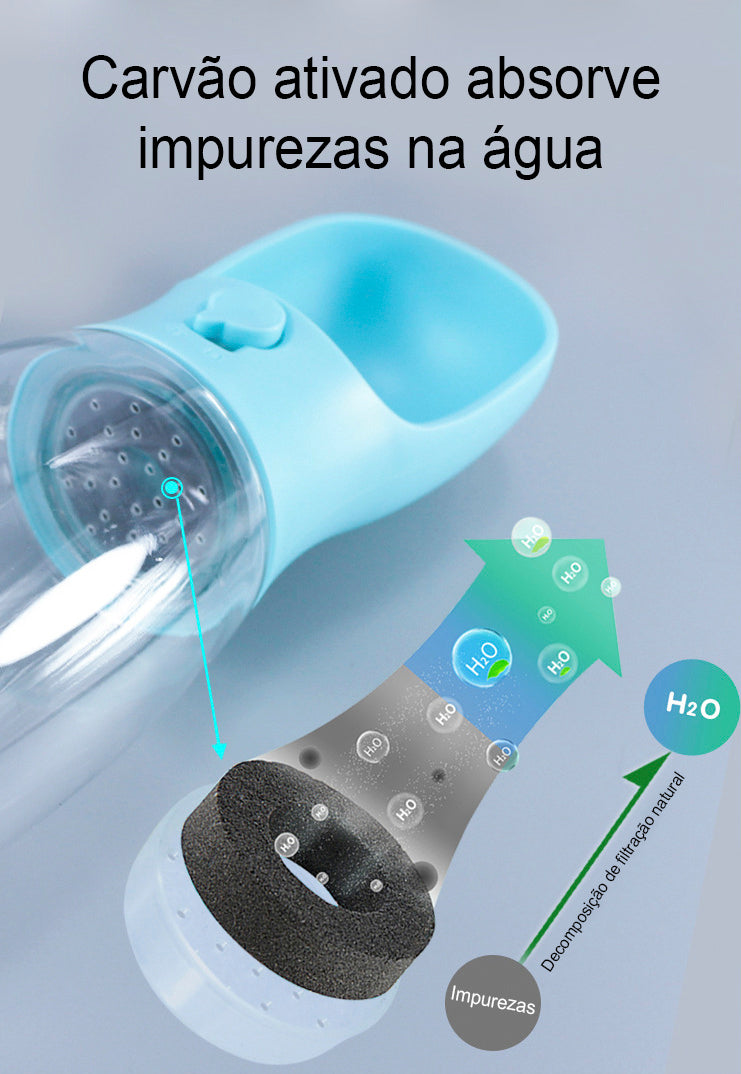 Garrafa com dispenser de água para pets Rede Canan