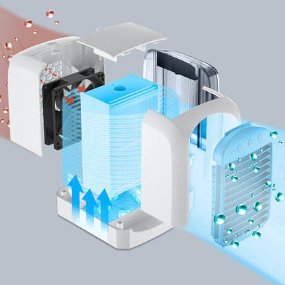 Mini refrigerador/ar condicionado/ventilador portátil com entrada USB (modelo 2) Rede Canan