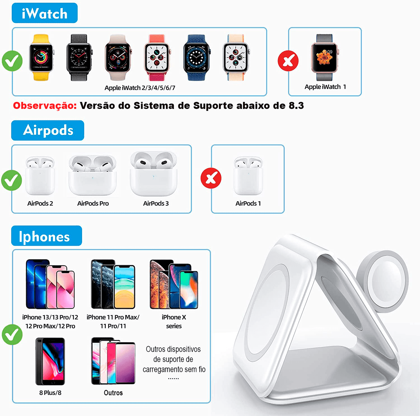 Carregador portátil sem fio dobrável 3 em 1 (compatível com iPhones MagSafes) - Rede Canan