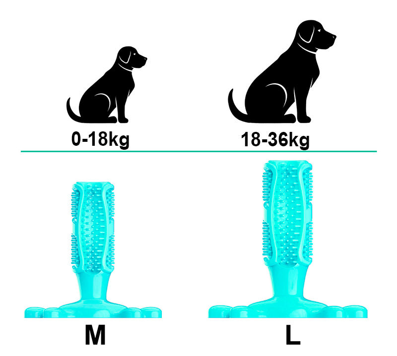 Brinquedo de escova de dentes para pets Rede Canan